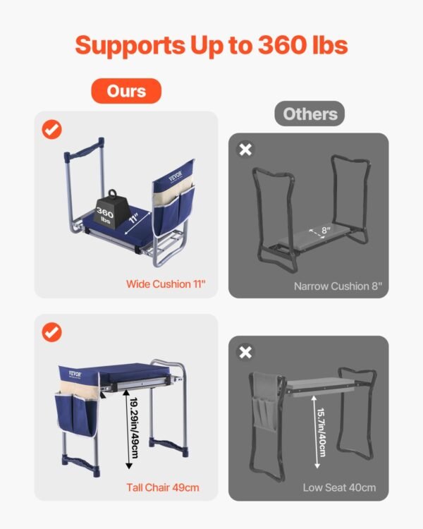 VEVOR Garden Kneeler and Seat with Tool Bag gallery image 4